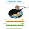 FDGAO 30W Wireless Charger USB C Fast Charging Pad Quick Charge QC 3.0 For iPhone 14 13 12 11 XS XR X 8 Samsung S22 S21 S20 - ImportsEZ - Image 2
