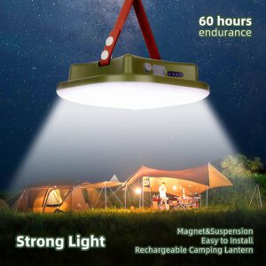 Rechargeable LED Camping Strong Light